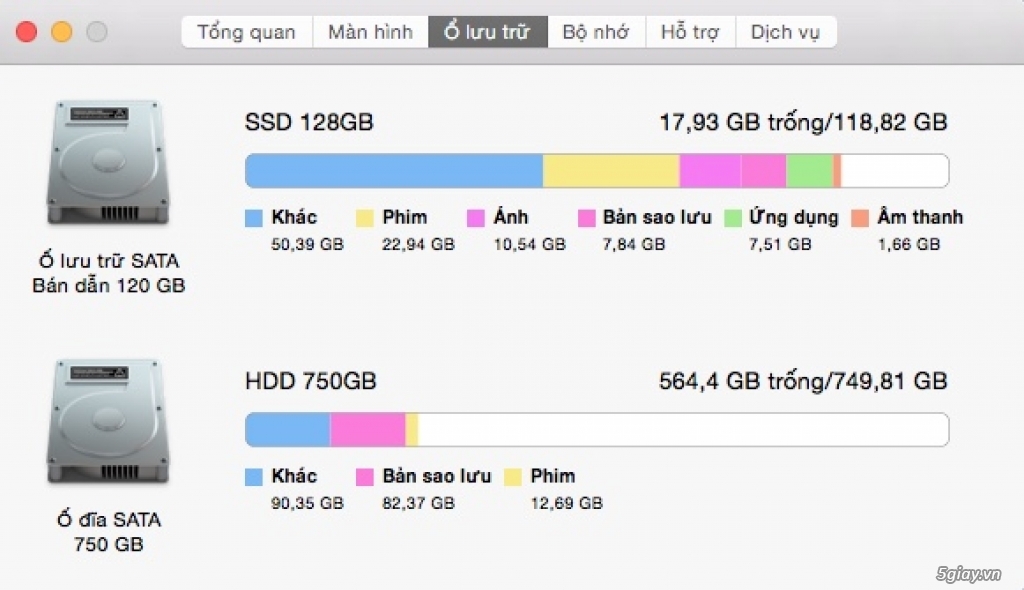 bán Macbook pro core i7 , RAM 16GB mới 99% - 7