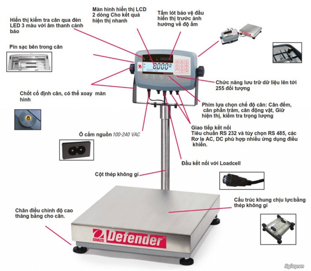 Tư vấn mua cân điện tử giá rẻ - 1