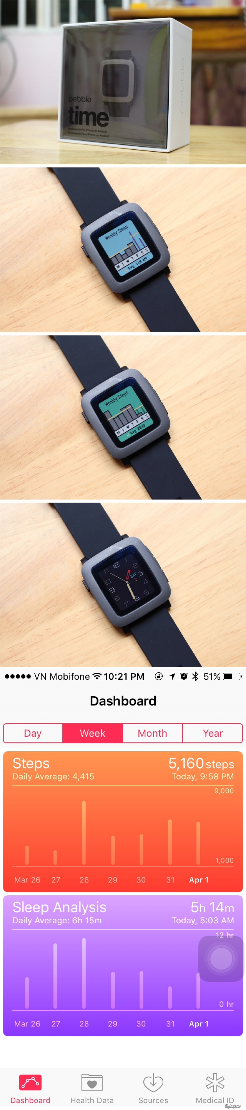 Fitbit Blaze, Pebble Time Round/ Time/ Classic, Asus Zenwatch 2, Timex Scout, Timex Field