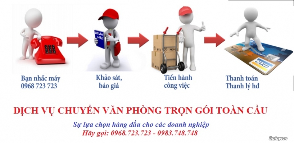 Chuyển văn phòng trọn gói Hà Nội, giá rẻ, Chất lượng!