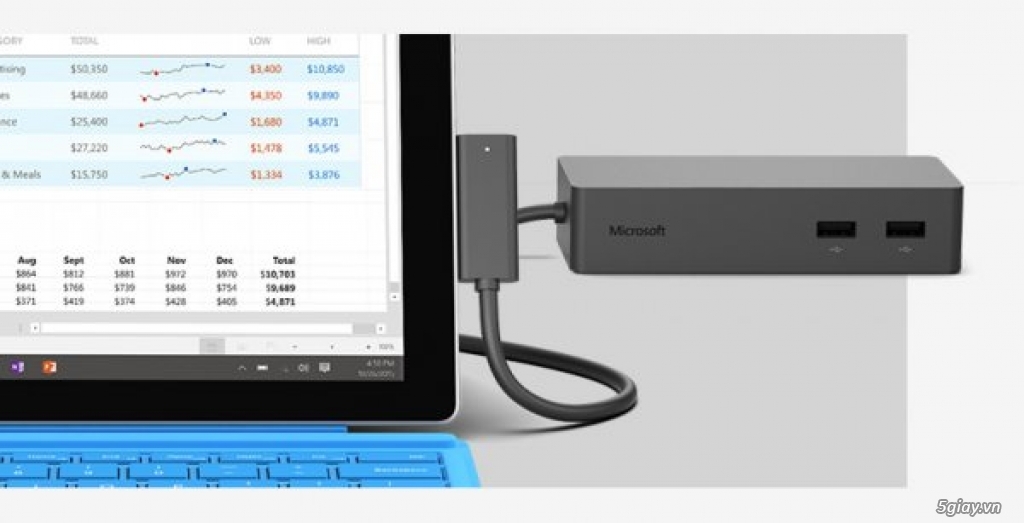 Microsoft Surface Pro 4 Core M3, i5 128GB 4GB + 256GB 8GB, i7 256 16GB rẻ nhất thị  trường - 9