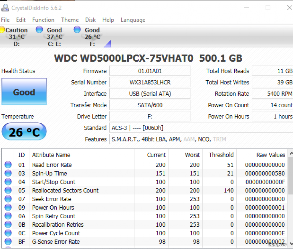 HDD laptop WD mới 100% tháo may DELL 3559