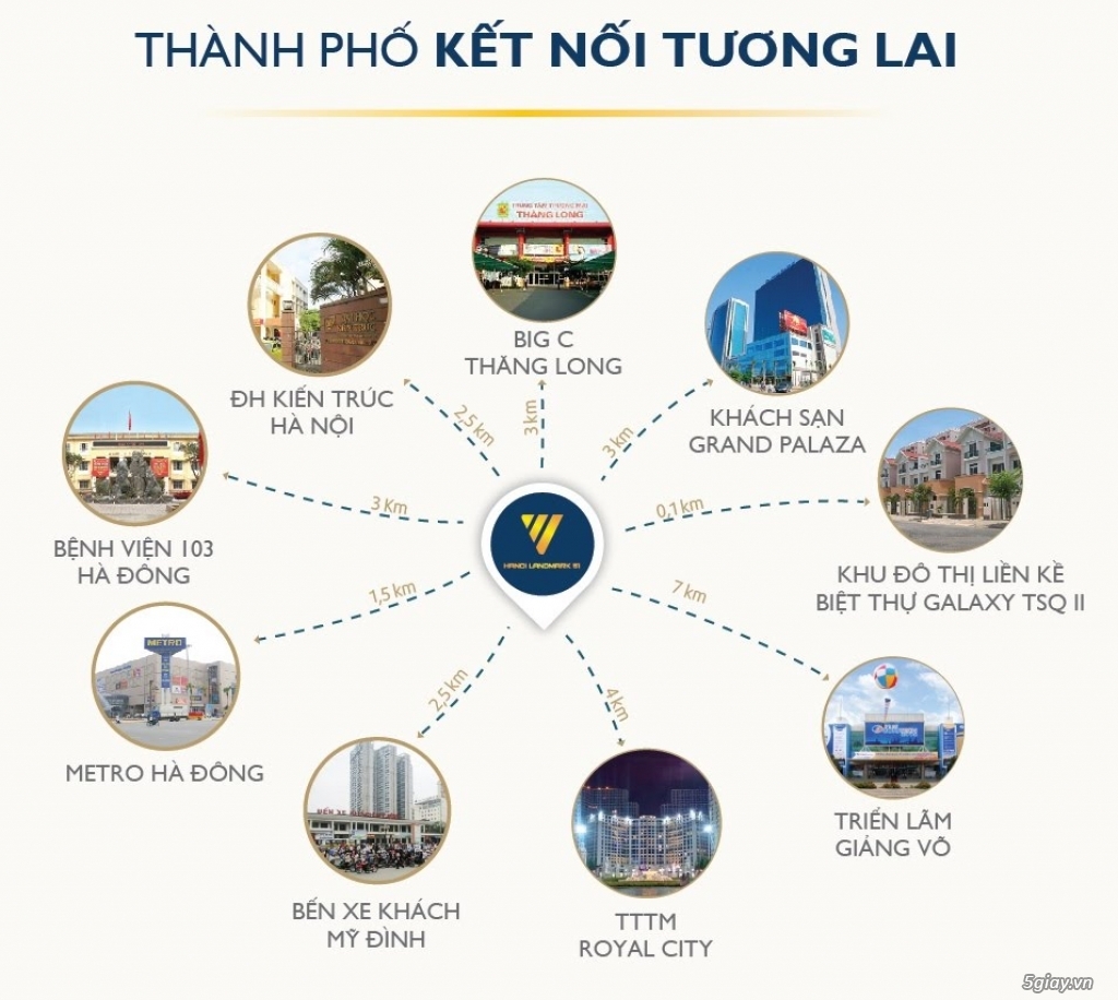 Dự án Hà Nội Landmark 51 quận Hà Đông 1,8 tỷ/ căn - 0985.223.887 - 2