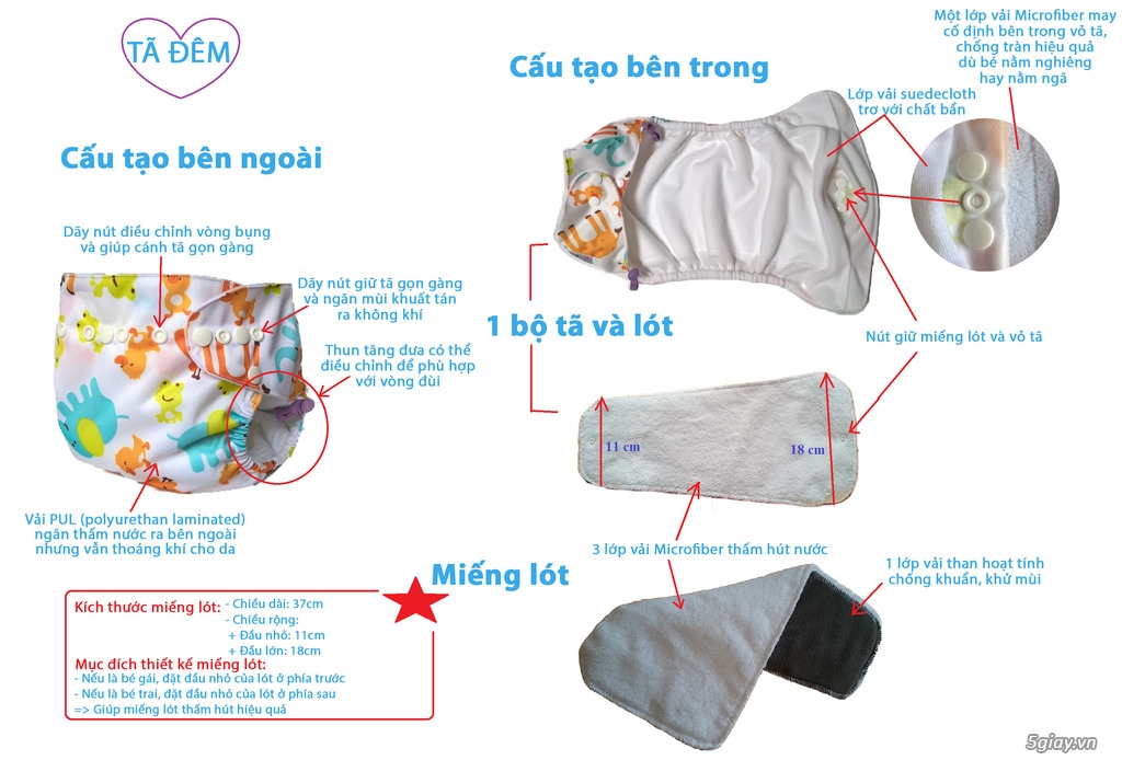 Combo 5 Tã (bỉm) vải hiện đại Dorabe, chống hăm cho bé size M(3-16kg) - Mua 5 tặng 1 - 6