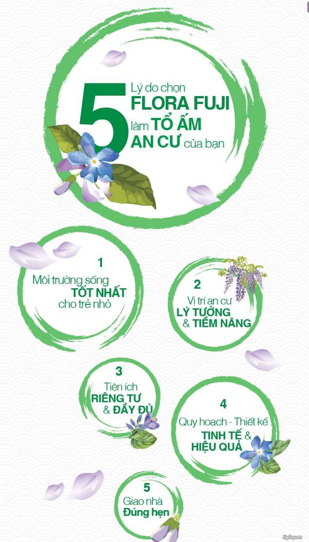 Căn hộ Flora Fuji - Thiết kế chuẩn Nhật giá Việt Nam - 2