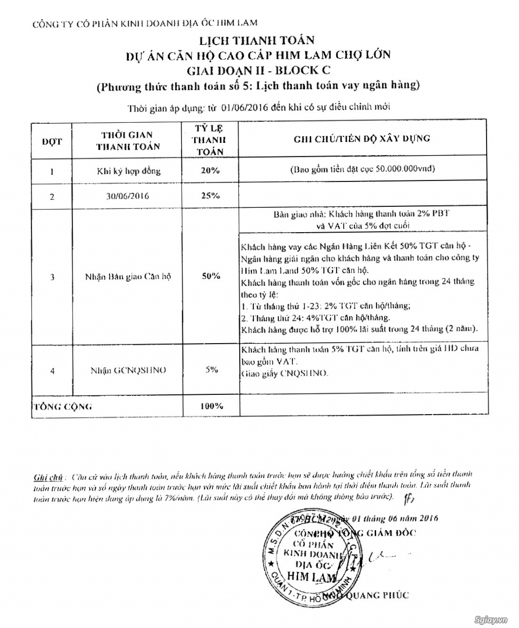 Ưu đãi cuối cùng cho căn hộ Block C 82m2 thanh toán linh hoạt nhận nhà sớm, tiện ích như nghĩ dưỡng - 8