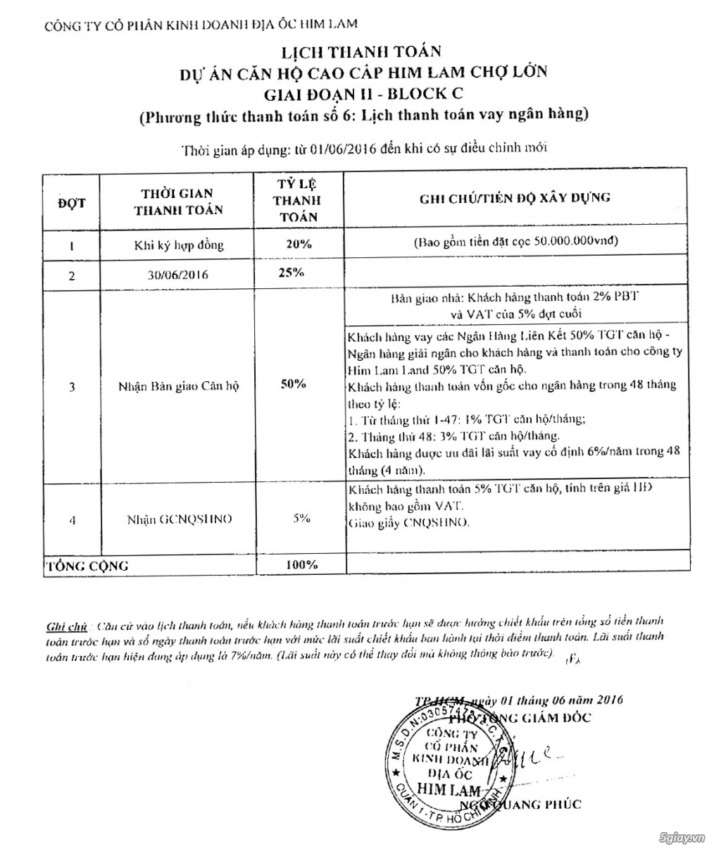 Ưu đãi cuối cùng cho căn hộ Block C 82m2 thanh toán linh hoạt nhận nhà sớm, tiện ích như nghĩ dưỡng - 9