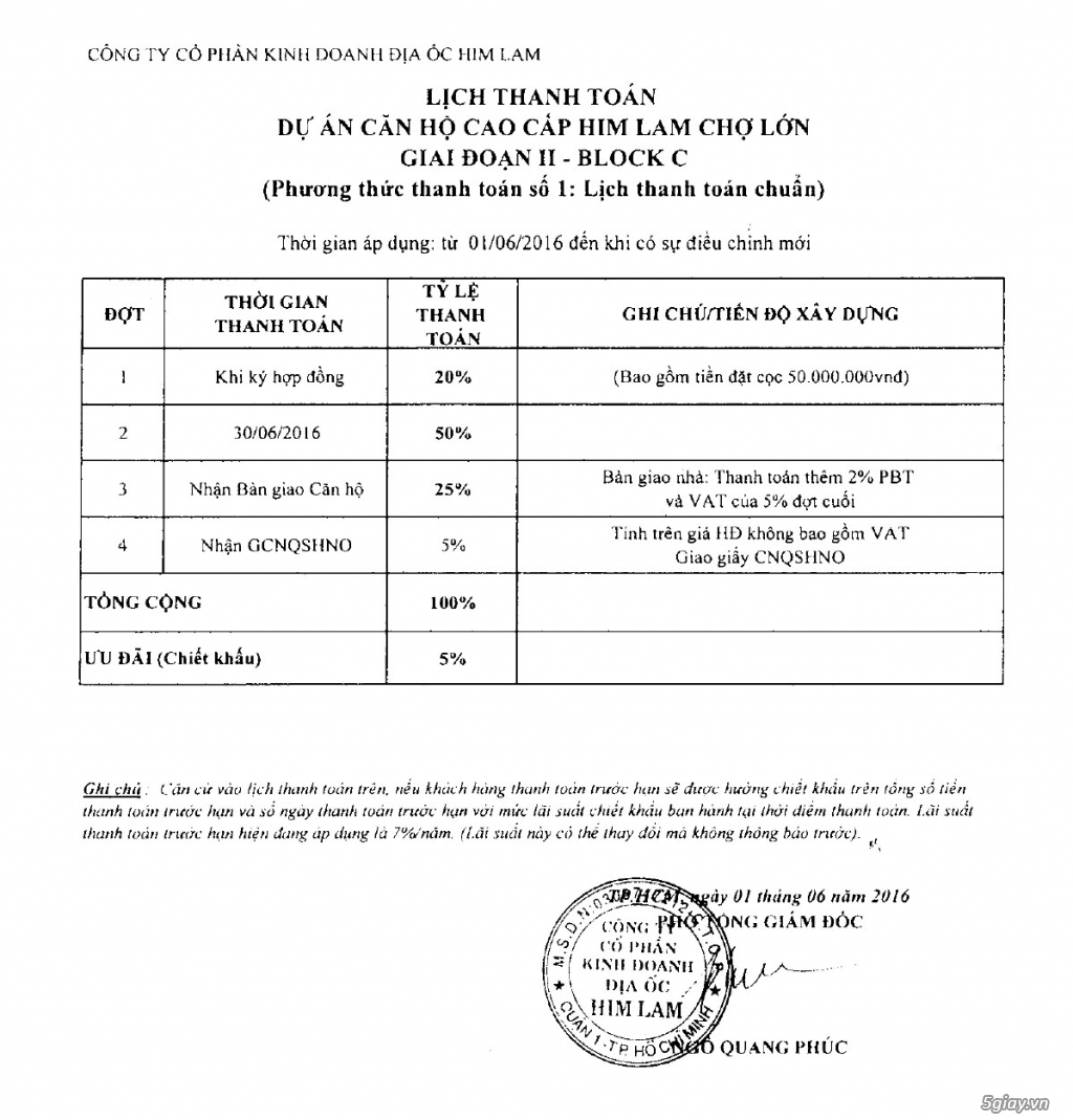 Ưu đãi cuối cùng cho căn hộ Block C 82m2 thanh toán linh hoạt nhận nhà sớm, tiện ích như nghĩ dưỡng - 6