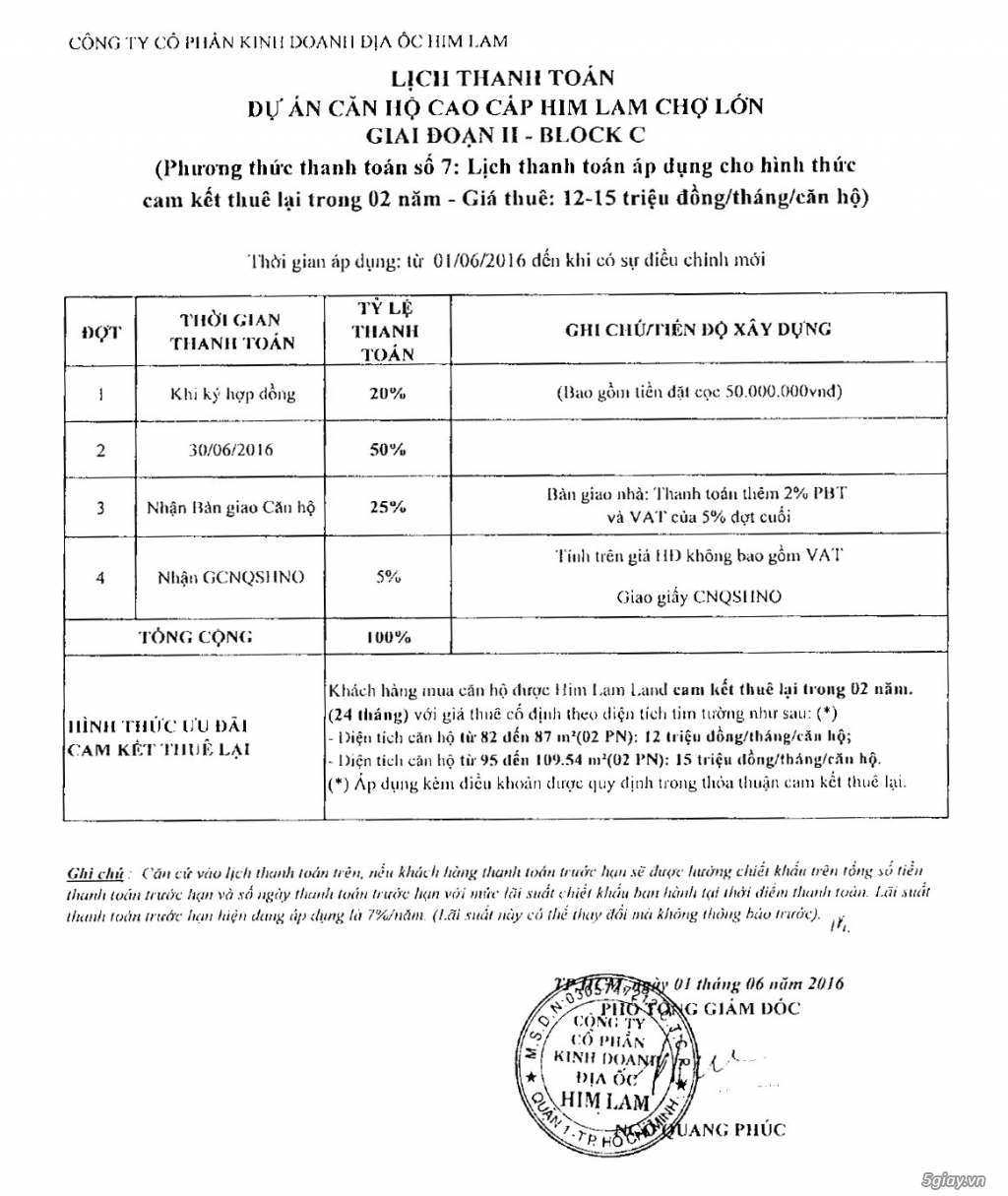 Ưu đãi cuối cùng cho căn hộ Block C 82m2 thanh toán linh hoạt nhận nhà sớm, tiện ích như nghĩ dưỡng - 10