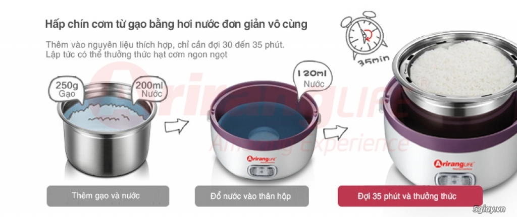 Đồ điện gia dụng: Hộp hâm nóng, bình đun siêu tốc. - 12