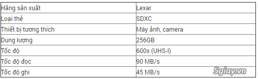 Thẻ nhớ máy ảnh Lexar 256GB Professional 600X SDXC UHS-I 90MB/s