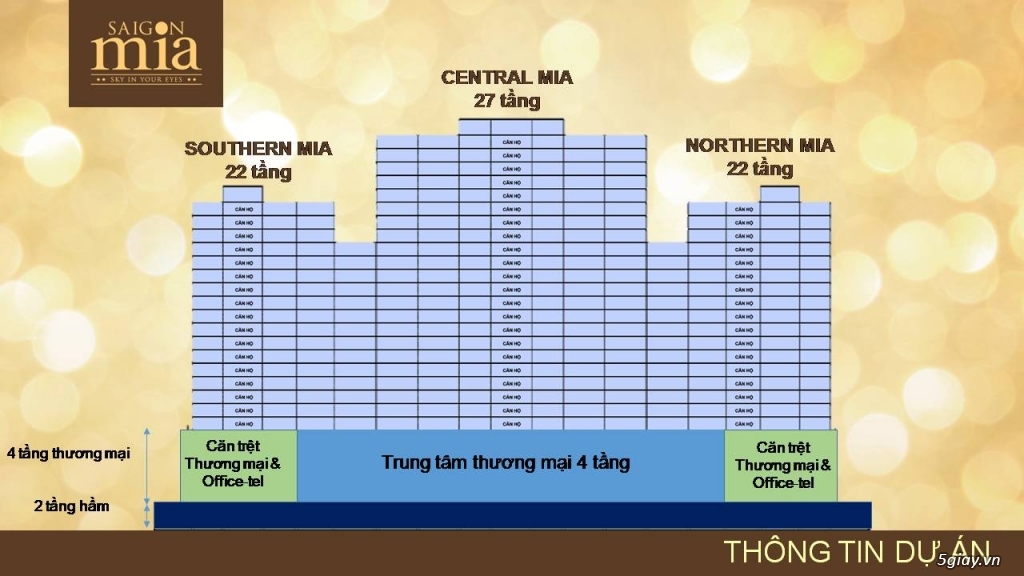 Tham quan nhà mẫu trước rồi hãy quyết định NÊN hay KHÔNG NÊN mua căn hộ SAIGON MIA - 3