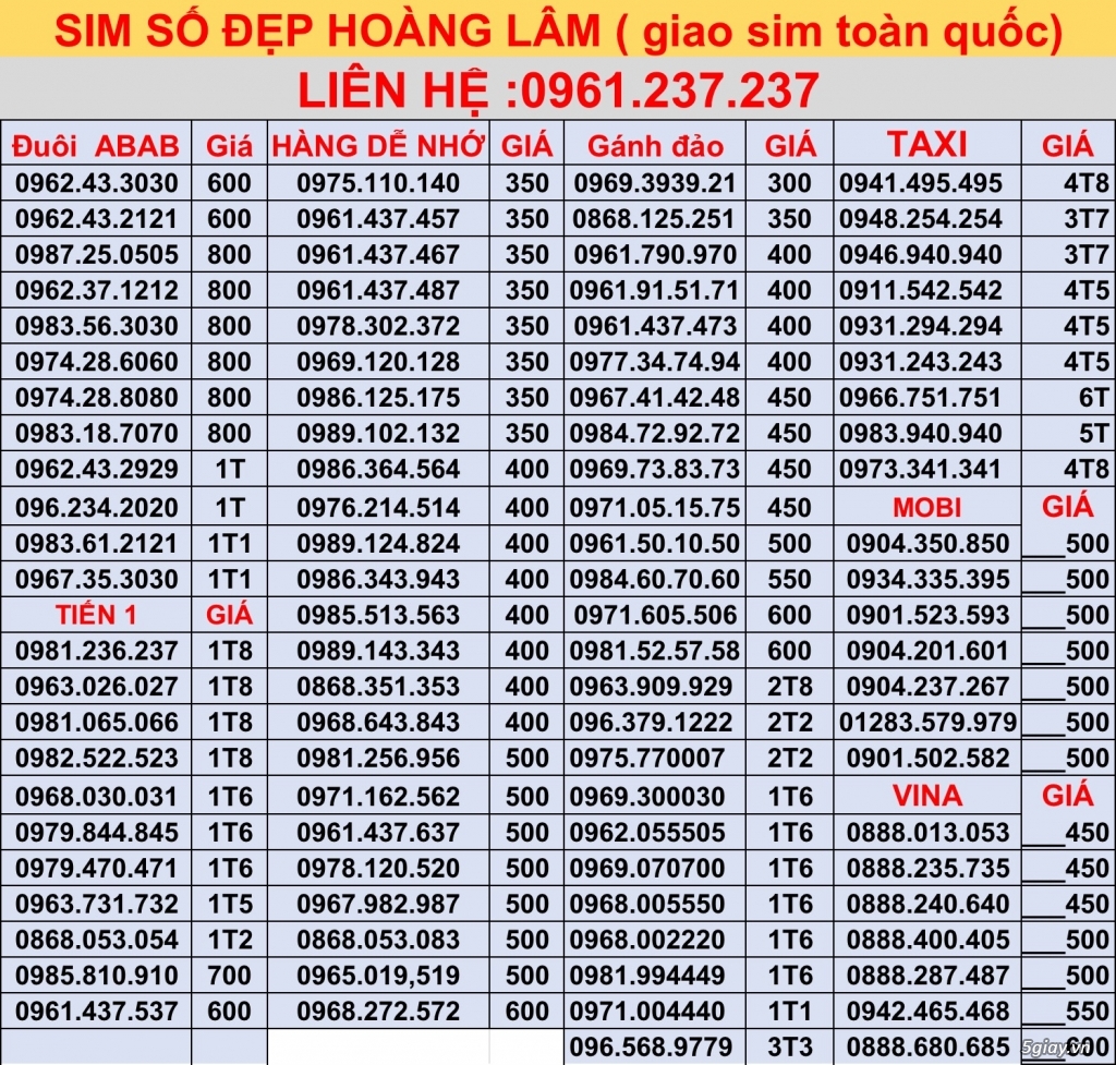 Sim số giá rẻ giảm ngay 20% khi mua sim liên hệ :0961.237.237