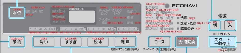 Cần Bán máy giặt Panasonic nội địa nhật (Giặt + sấy khô) - 3