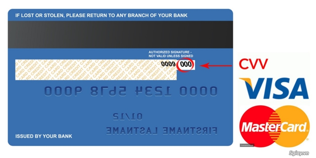 Topic tổng hợp các biện pháp bảo vệ tiền trong thẻ, tài khoản bank