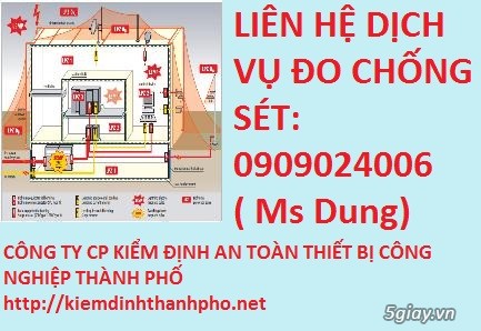 Hệ thống chống sét, đo chống sét,  Kiểm định hệ thống đo chống sét,đo chống sét, đo an toàn sét, đo hệ thống chống sét, đo an toàn hệ thống chống sét, kiểm tra chống sét, kiểm tra sét, chi phí đo sét, giá đo chống sét, đo sét giá rẻ, Đo điện trở đất, điện trở tiếp địa chống sét - Kiểm định đo điện trở dất, chống sét đánh thẳng, đo điện trở nối đất