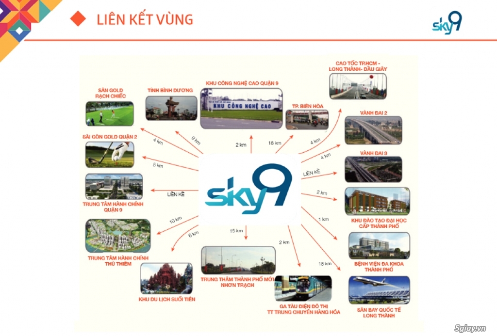 1,1 tỷ cho Sky 9 - căn hộ tầm trung tốt nhất Việt Nam 2016 - 3