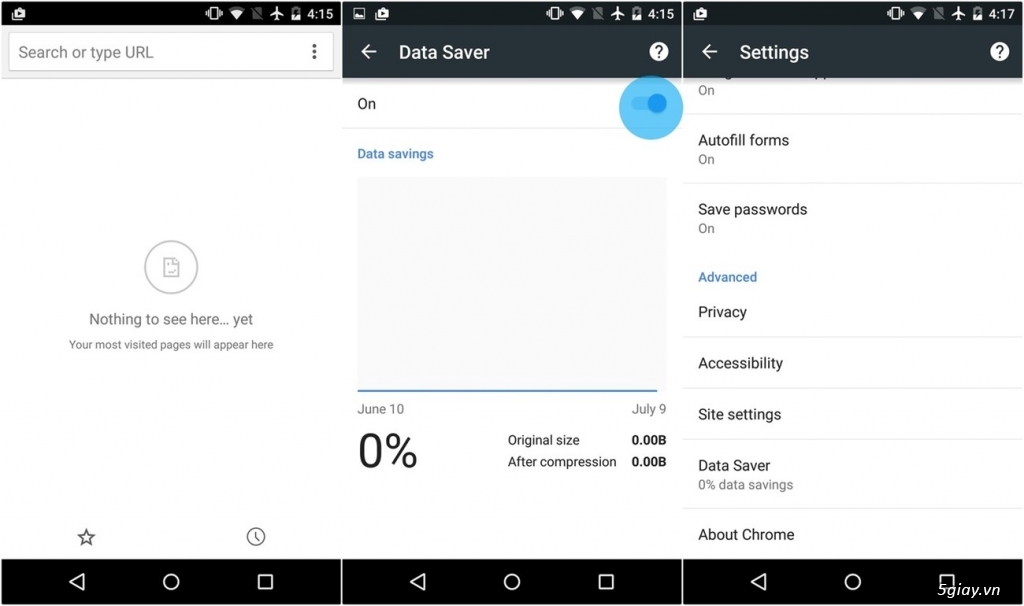 Những cách tiết kiệm phí 3G trên Android - 1