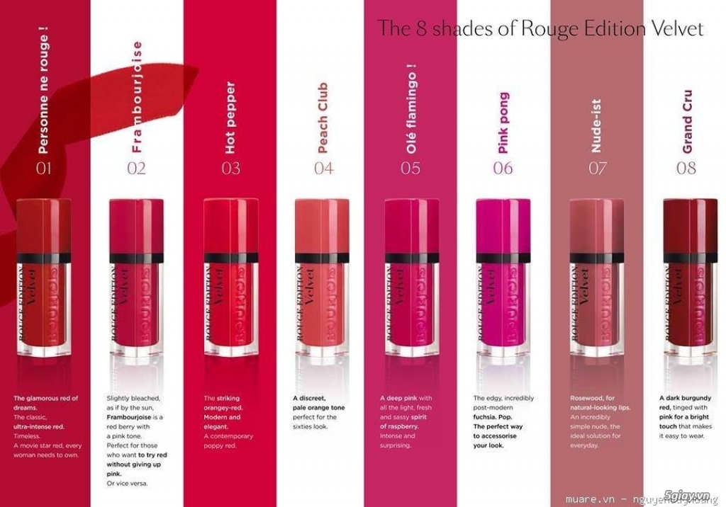 Mỹ phẩm nội địa Nga - 2