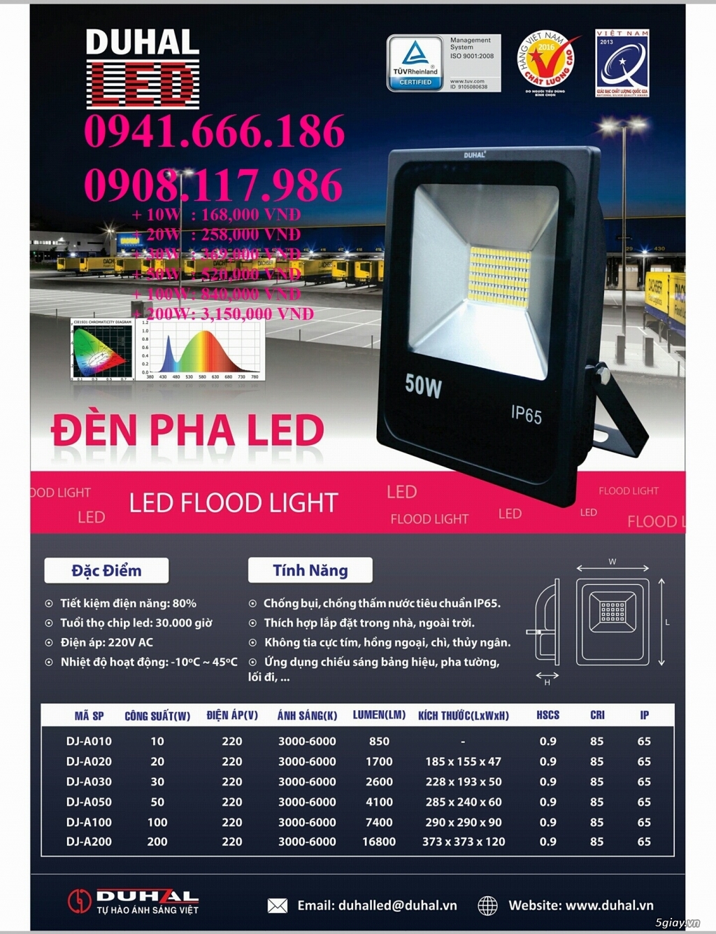 Đèn Pha Led mới của thương hiệu Duhal (hàng Việt Nam chất lượng cao) - 3