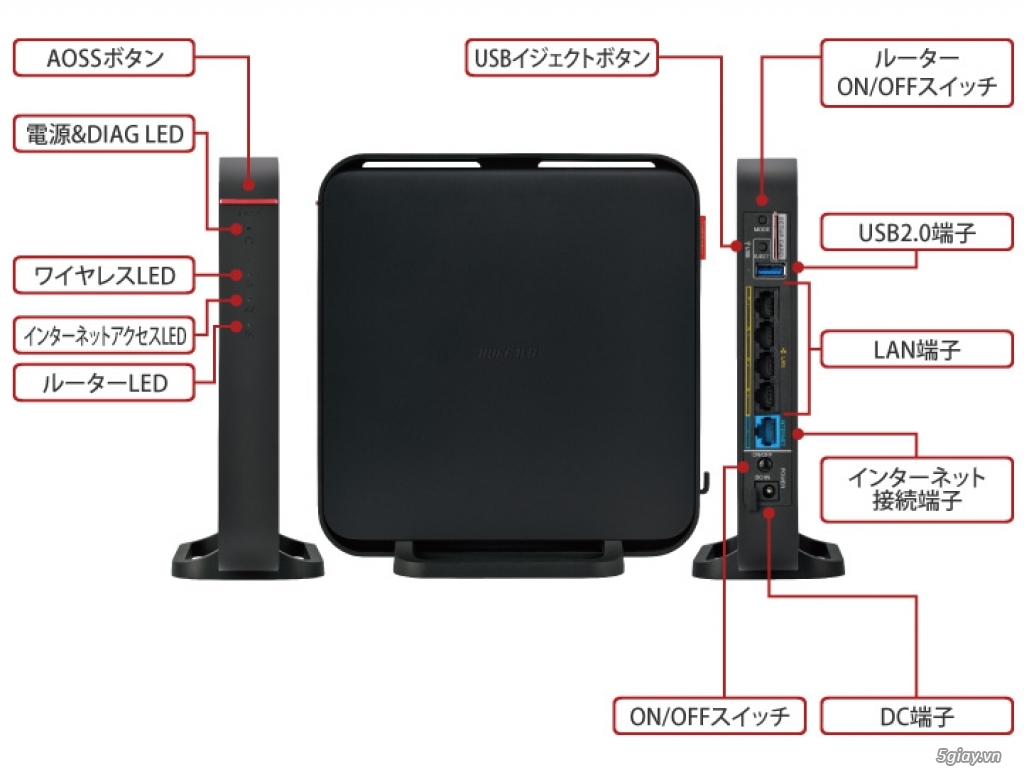 Cung cấp Router wifi Buffalo ,Nec, Apple chất lượng cao - 11
