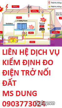 Đo điện trở đất giá rẻ - Đơn vị nào nhận đo điện trở đất giá rẻ - 58