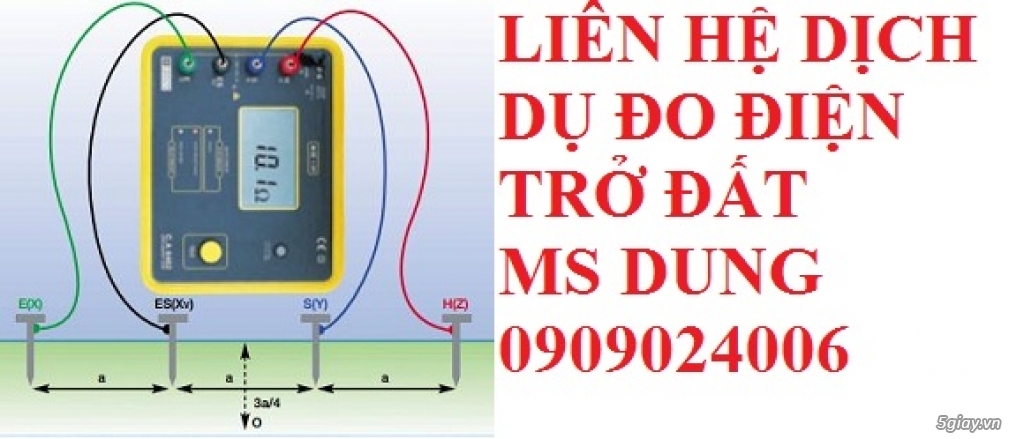 Tại sao phải đo điện trở đất, chúng ta đo điện trở tiếp địa để làm gì? - 16