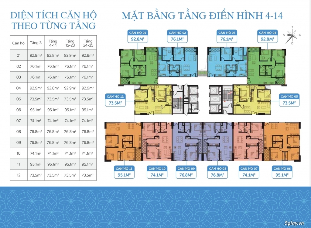 23tr/m2 - CC Bộ Công An C46 Đại Kim - vay ls 0% và ân hạn nợ gốc - 1