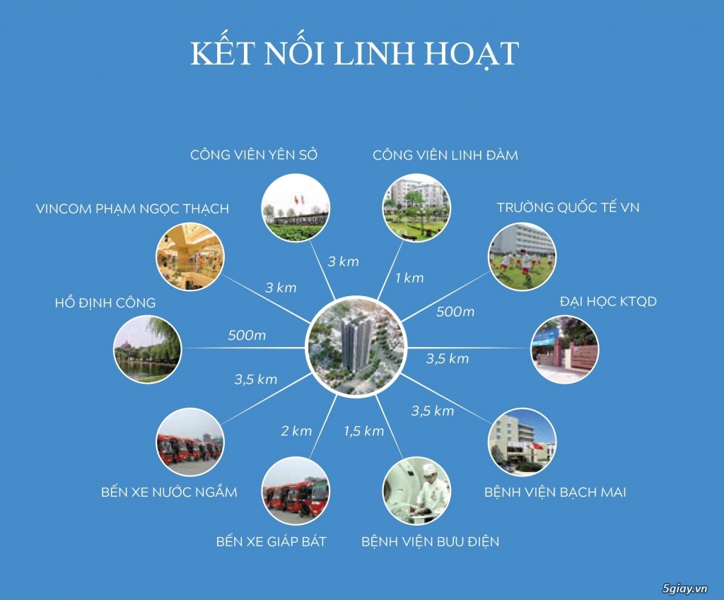 23tr/m2 - CC Bộ Công An C46 Đại Kim - vay ls 0% và ân hạn nợ gốc