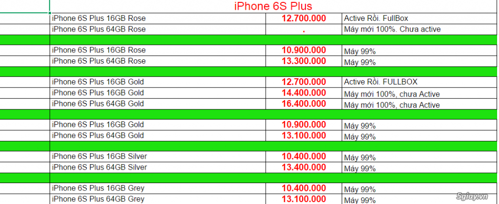 Iphone 6 -> 7plus | 99% -> 100% nguyên seal  zin all giá cực tốt - 9