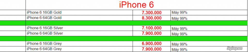 Iphone 6 -> 7plus | 99% -> 100% nguyên seal  zin all giá cực tốt - 6