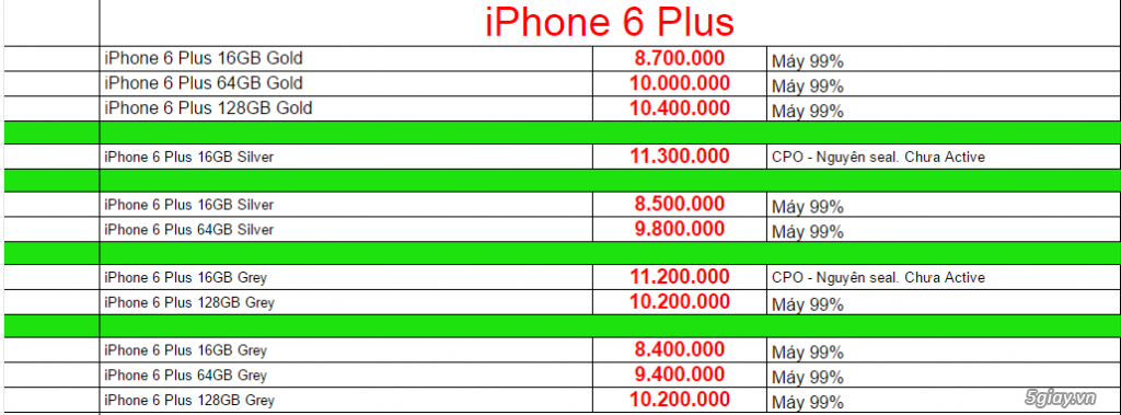 Iphone 6 -> 7plus | 99% -> 100% nguyên seal  zin all giá cực tốt - 7