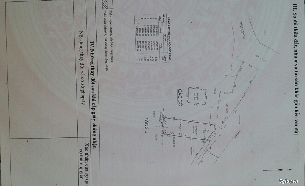 Bán nhà 122/44C Bùi Đình Tuý, P12, Q. Bình Thạnh, 2PN, 1WC,cách HXT 5m - 3