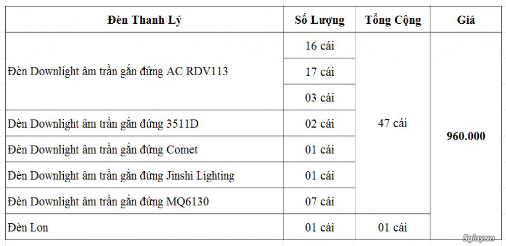 Thanh Lý 48 Đèn Âm Trần - 4