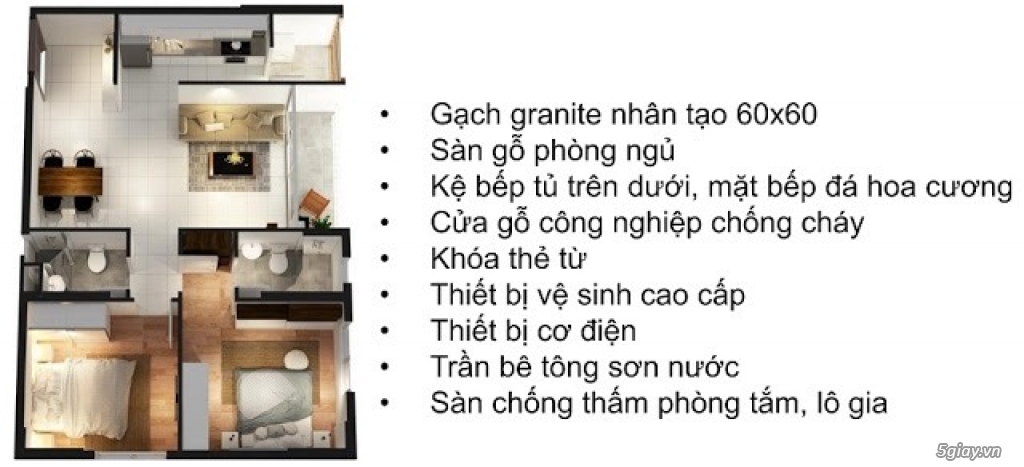 CĂN HỘ *OPAL SKYVIEW* MẶT TIỀN PHẠM VĂN ĐỒNG - Tiện Mua Ở - Dễ Đầu Tư - 7