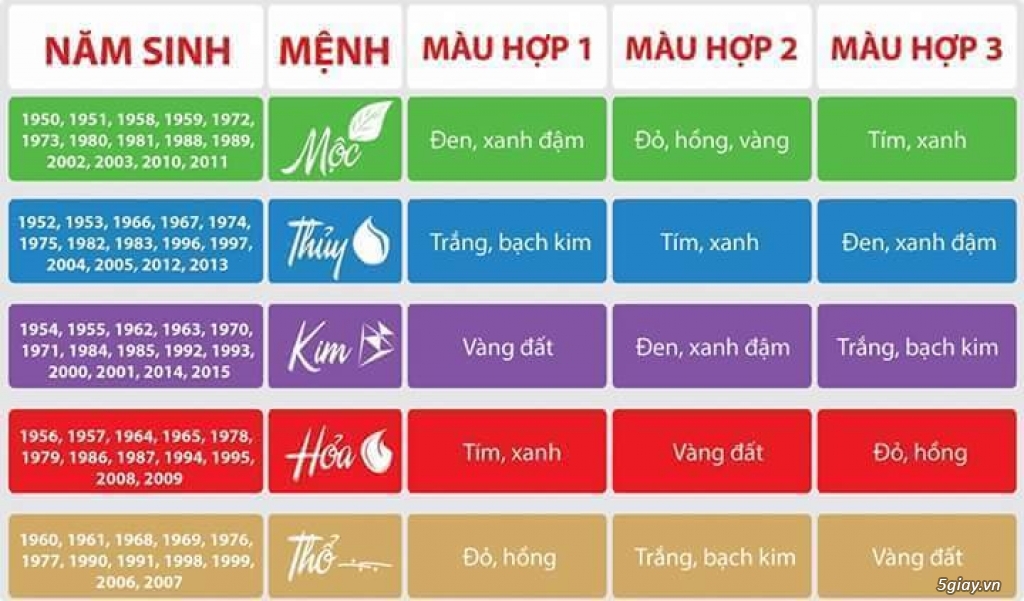 Trang sức Nam-Nữ chất đá gỗ thiên nhiên 100% tốt sức khỏe