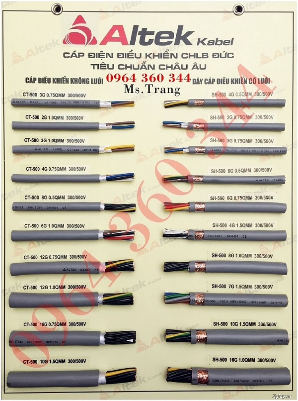 Phân phối cáp điều khiển tại Hà Nội - 3