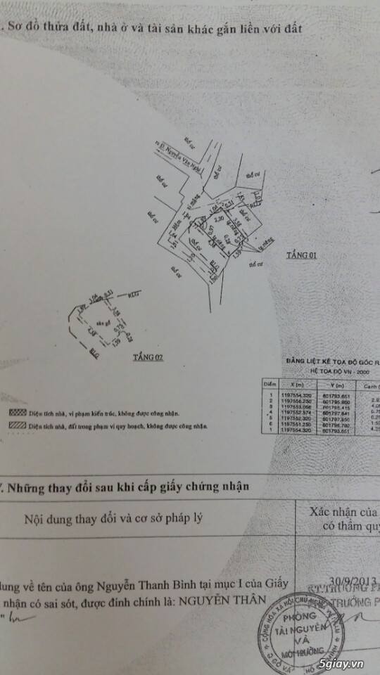 Nhà nhỏ 334/51/16 Nguyễn văn nghi P7 GV - 1