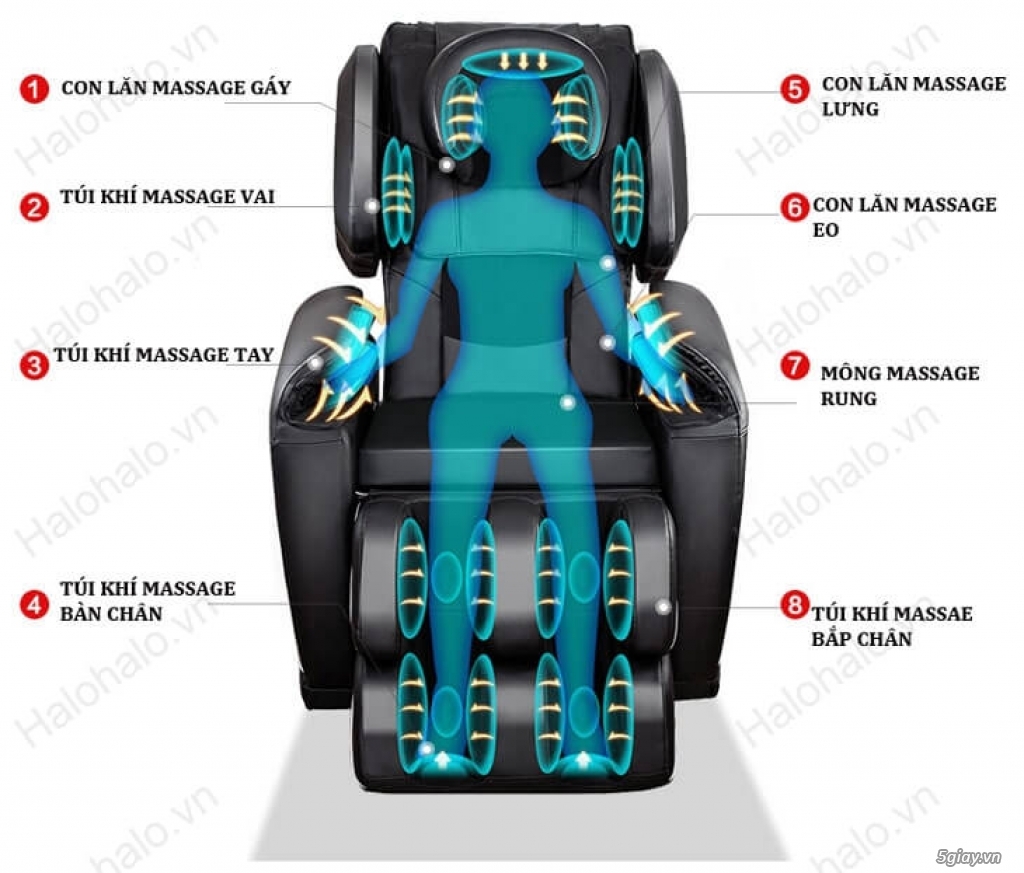 Mệt mỏi đau nhức đã có Ghế massage Nhật Bản xoa bóp thật đã hết mệt - 5