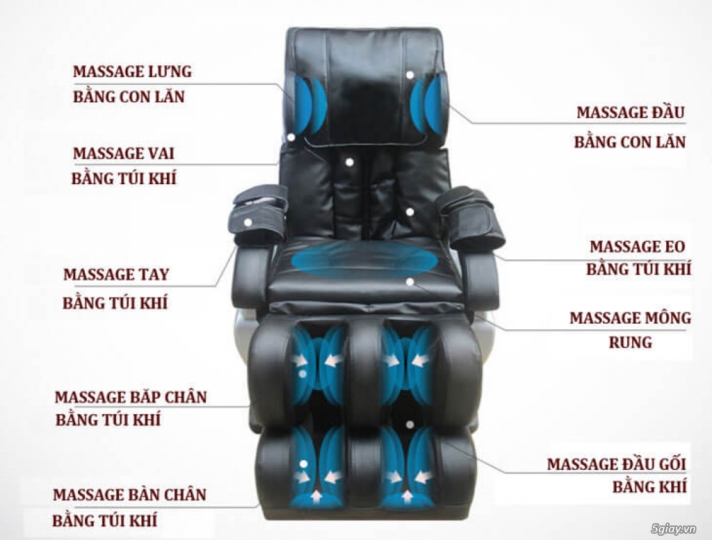 Mệt mỏi đau nhức đã có Ghế massage Nhật Bản xoa bóp thật đã hết mệt - 6