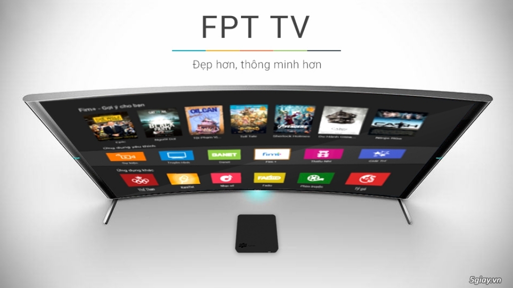 internet FPT Telecom đã phủ cáp quang trên toàn quốc
