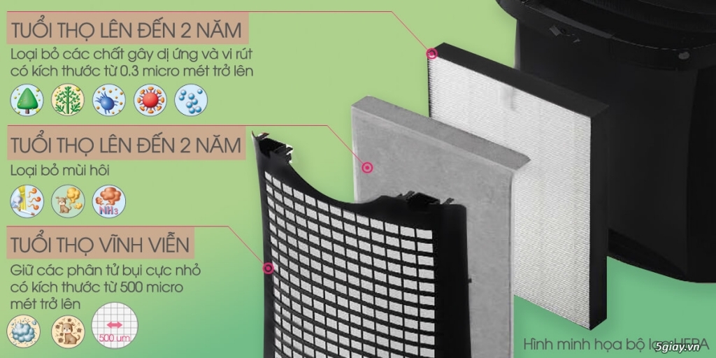 Máy lọc không khí Sharp ,sản xuất tại Thái Lan - Phân phối chính hãng, - 27