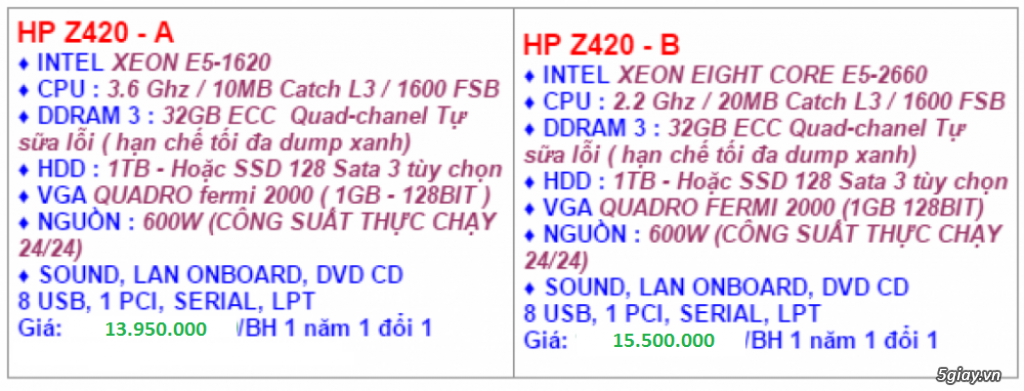KimLong - Workstation HP-Dell Chuyên trị Render, Dựng Phim, Ảo hoá - 12