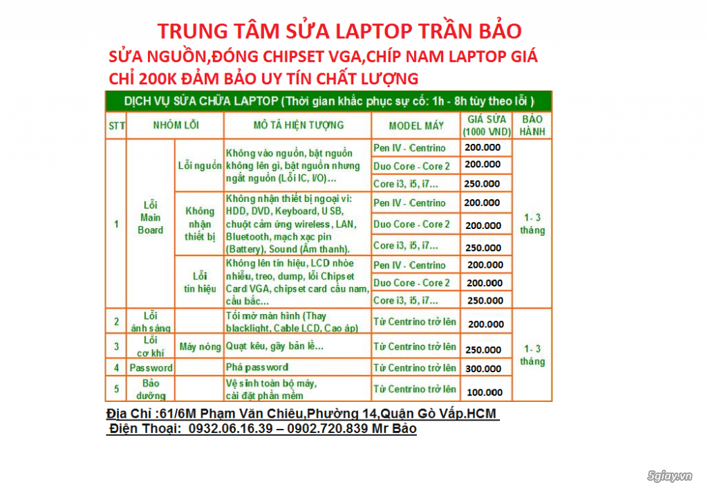 Chuyên sửa bản lề laptop gãy,bể vỏ sửa lấy liền