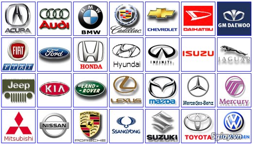 Ý nghĩa logo các hãng xe ALFA ROMEO , AUDI , BMW , Bentley , Buick