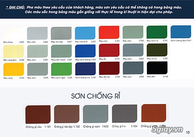 Cần tìm Nhà Phân Phối/ Đại lý Sơn các cấp - 2