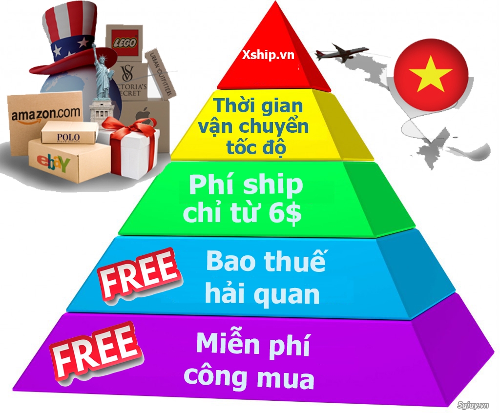 Xship.vn - Dịch vụ mua và vận chuyển hàng hóa từ Mỹ & Nhật về Việt Nam