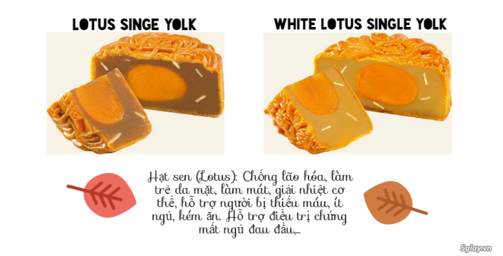 Bánh trung thu Tai Thong - Sức hút không thể chối từ ! - 1