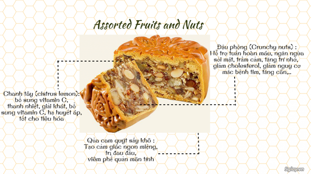 Bánh trung thu Tai Thong - Sức hút không thể chối từ ! - 4