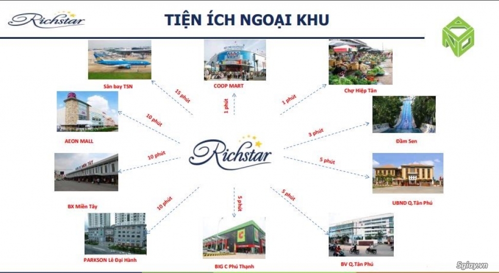 (Chính chủ) bán căn hộ thô 53m2-Richstar Novaland Tân Phú-1tỷ370 - 3